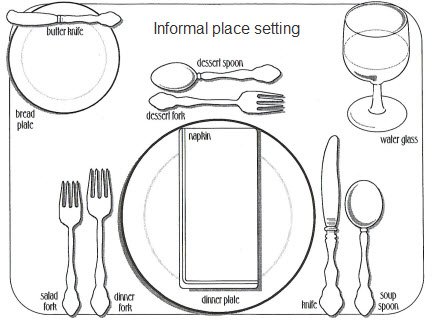 place setting template